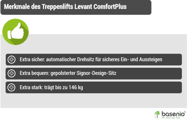 Der Levant ComfortPlus hat diese extra Merkmale. Treppenlift, Levant ComfortPlus, thyssenkrupp